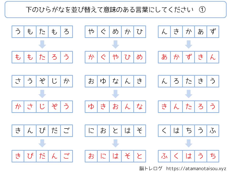 脳トレプリント ひらがなの並び替え 脳トレログ