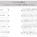 【脳トレプリント】ことわざの意味①