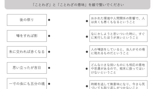 【脳トレプリント】ことわざの意味①