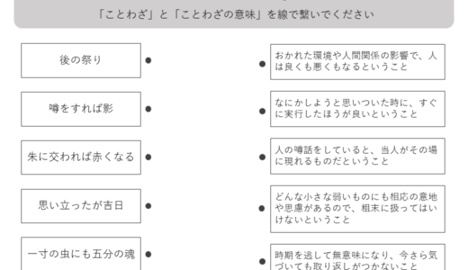 【無料ダウンロード】高齢者向け「ことわざの意味」の脳トレプリント一覧