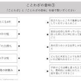 【脳トレプリント】ことわざの意味③