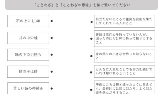 【脳トレプリント】ことわざの意味③