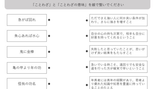 【脳トレプリント】ことわざの意味④