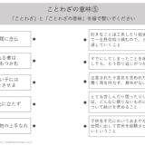 【脳トレプリント】ことわざの意味⑤