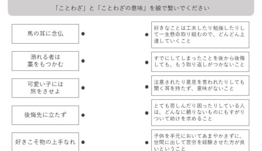 【脳トレプリント】ことわざの意味⑤