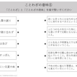 【脳トレプリント】ことわざの意味⑥