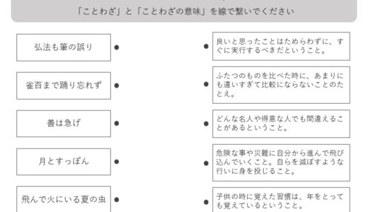 【脳トレプリント】ことわざの意味⑥