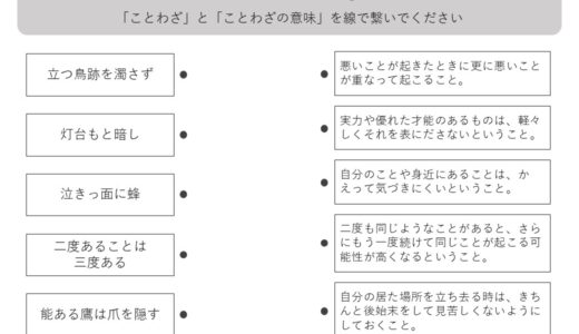 【脳トレプリント】ことわざの意味⑧