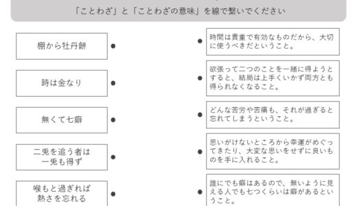 【脳トレプリント】ことわざの意味⑨