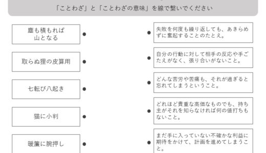 【脳トレプリント】ことわざの意味⑩