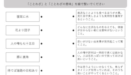 【脳トレプリント】ことわざの意味⑪