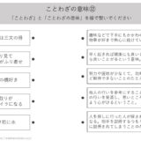 【脳トレプリント】ことわざの意味⑫