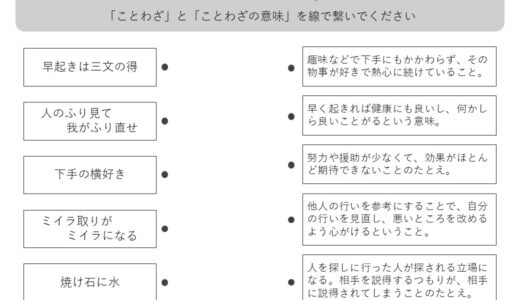 【脳トレプリント】ことわざの意味⑫