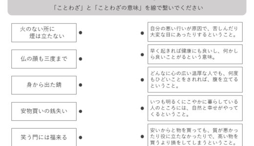 【脳トレプリント】ことわざの意味⑬