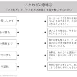 【脳トレプリント】ことわざの意味⑭