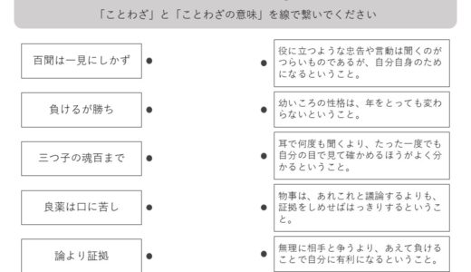 【脳トレプリント】ことわざの意味⑭