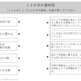 【脳トレプリント】ことわざの意味⑮