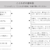 【脳トレプリント】ことわざの意味⑯