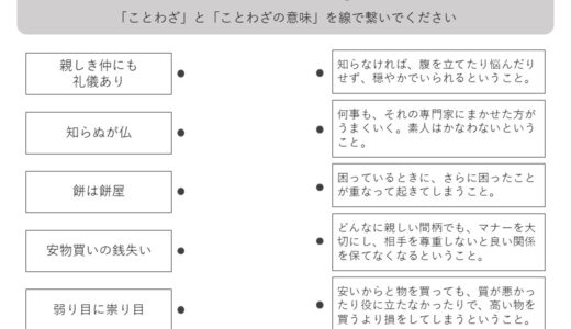 【脳トレプリント】ことわざの意味⑯