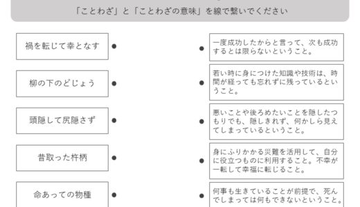 【脳トレプリント】ことわざの意味⑰