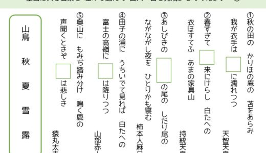 【脳トレプリント】百人一首の穴埋め①