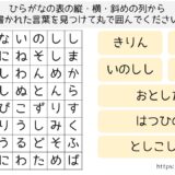 【無料ダウンロード】高齢者向け「ひらがなの言葉探し」の脳トレプリント一覧