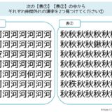 【脳トレプリント】漢字の仲間外れ探し①