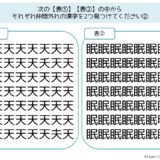 【脳トレプリント】漢字の仲間外れ探し②