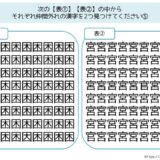 【脳トレプリント】漢字の仲間外れ探し⑤