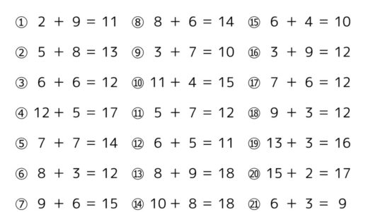【無料でダウンロード】高齢者向けの脳トレプリント「計算式の間違い探し」を新しく作成しました。
