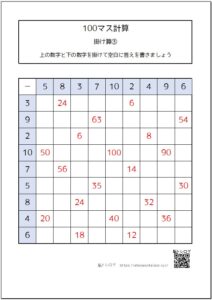 【無料ダウンロード】高齢者向け「100マス計算」の脳トレプリント一覧 | 高齢者向けの脳トレプリントと塗り絵