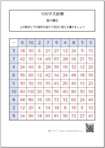 【無料ダウンロード】高齢者向け「100マス計算」の脳トレプリント一覧 | 高齢者向けの脳トレプリントと塗り絵